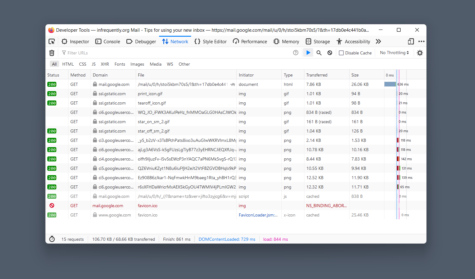 Despite fully reloading the page, the HTML version of Gmail consumes fewer network resources (~70KiB) and takes less overall time to return to interaction.